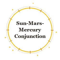 Sun-Mars-Mercury Conjunction
